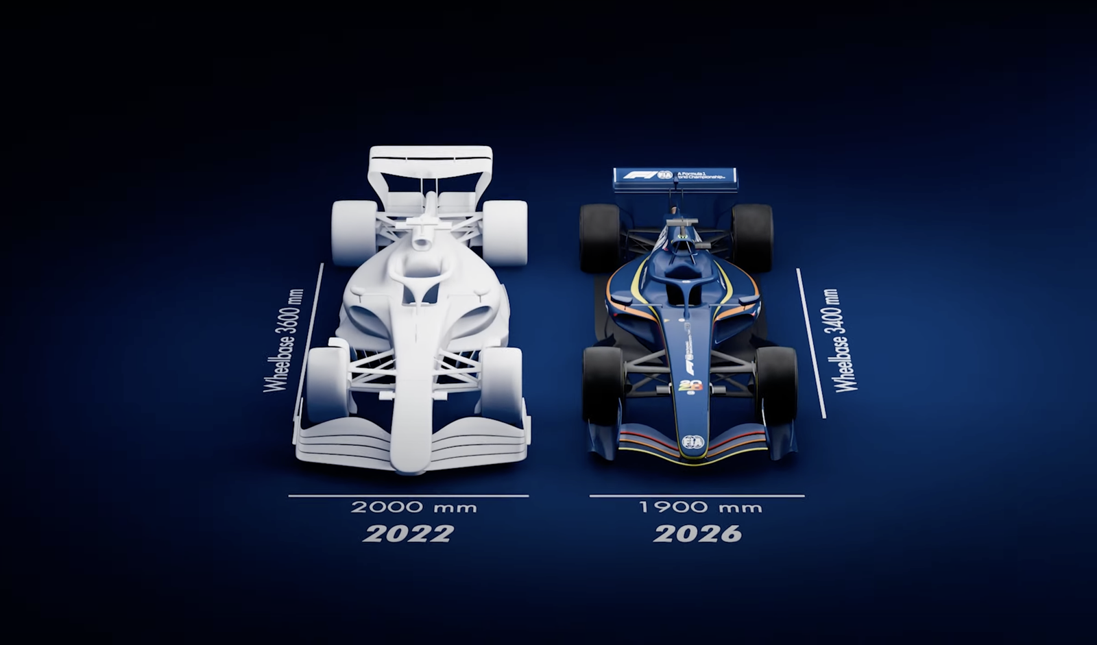 A comparison of the 2022 and 2026 F1 Car Dimensions